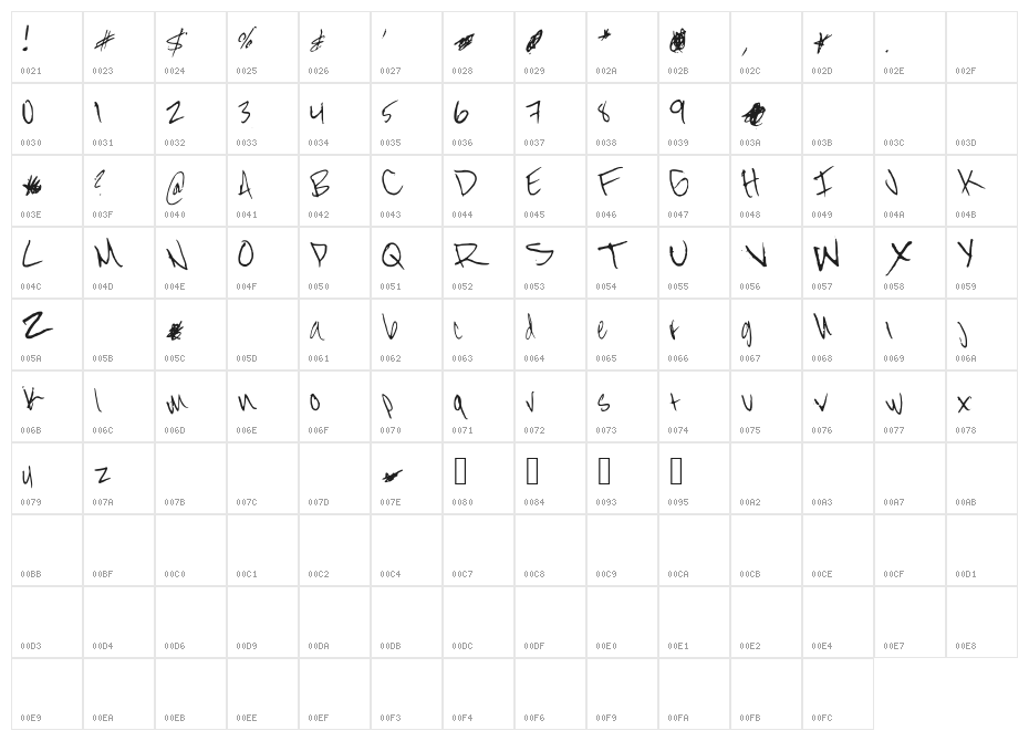 street_prescription Character Map