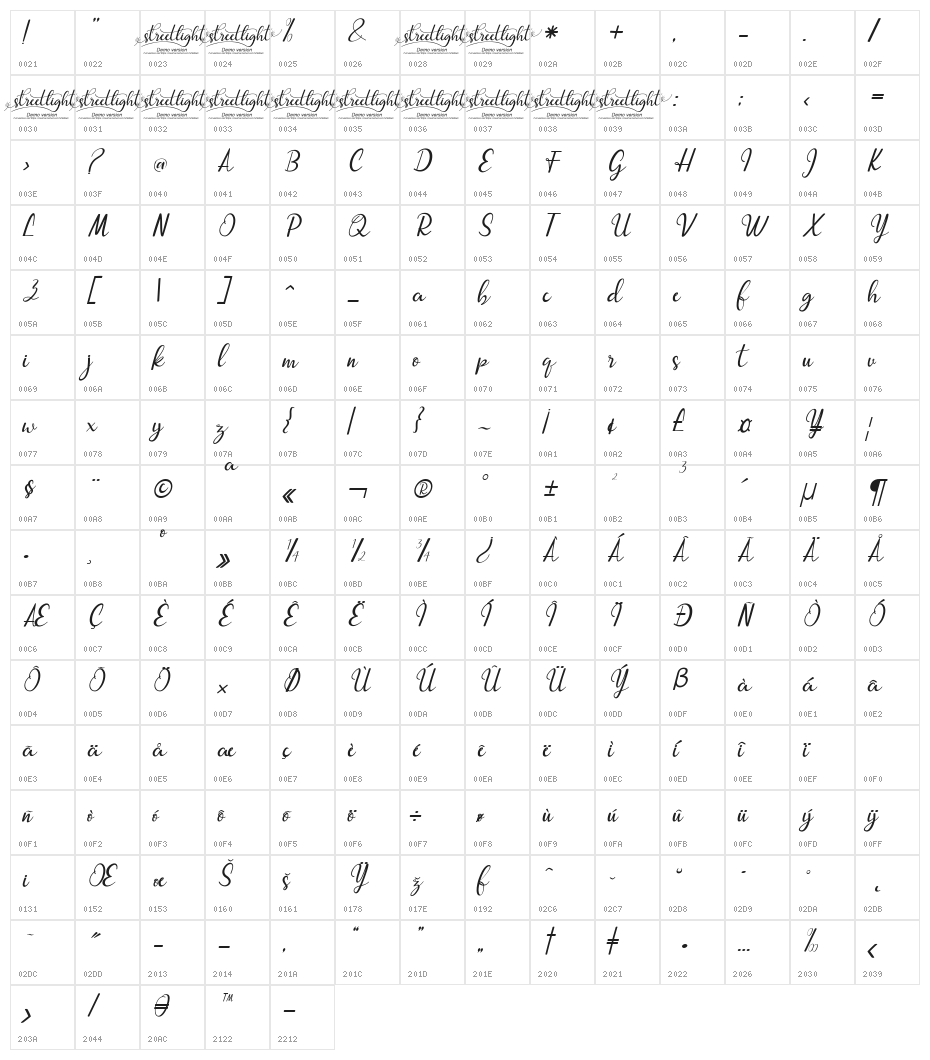 streetlightdemoversionitalic-sc Character Map