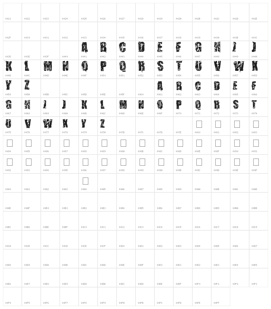stressberat distort Character Map