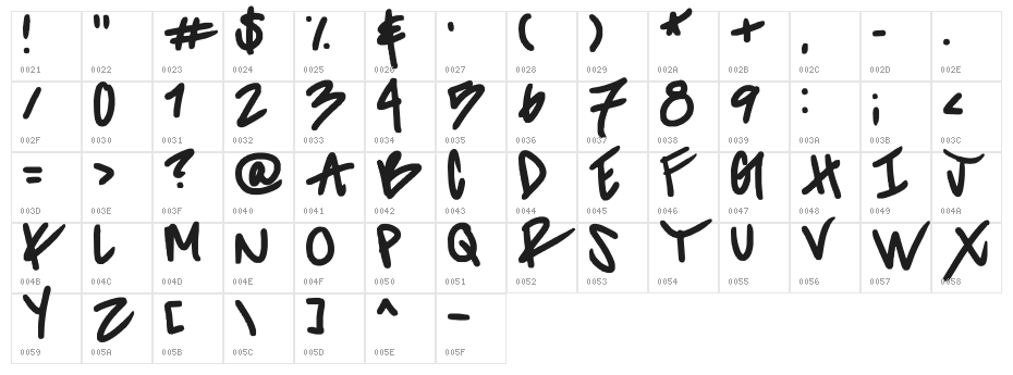 striiikerr Character Map