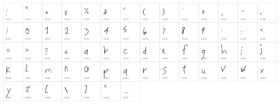 stringbean Character Map