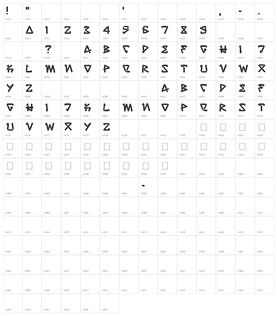 strip joint Character Map