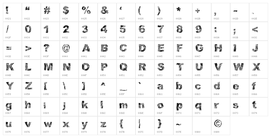 strippindirty Character Map