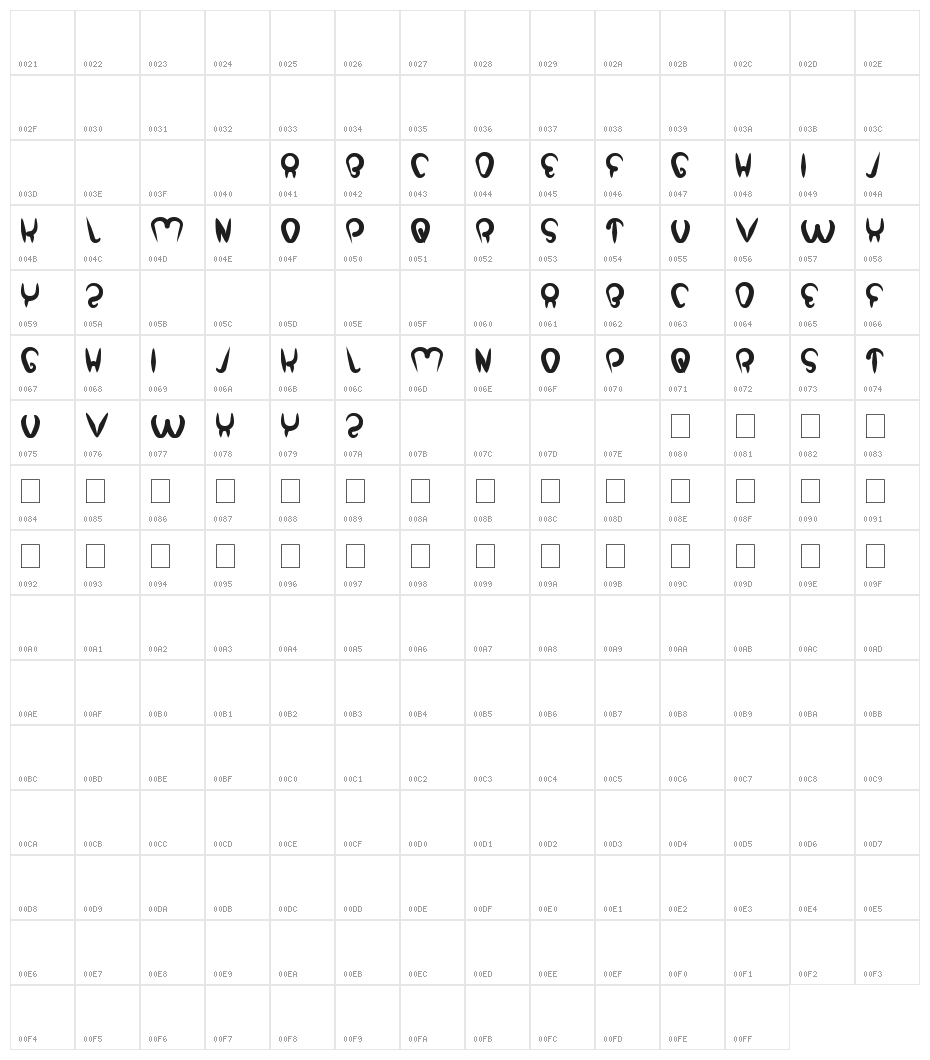 strong in the heart Character Map