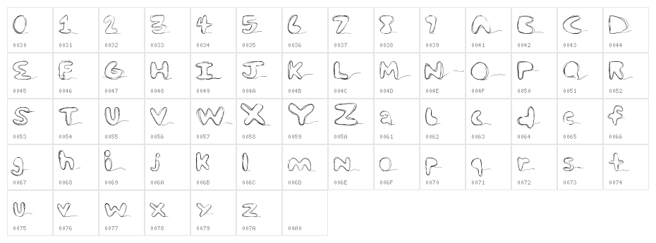 strungout Character Map