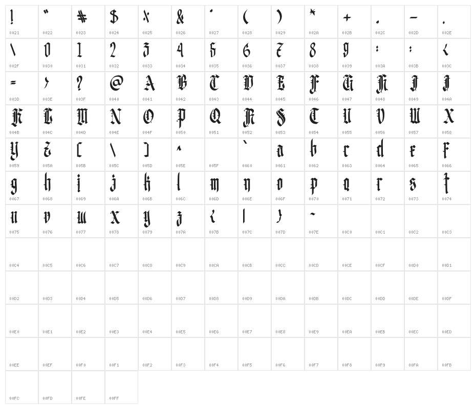 stunegart Character Map