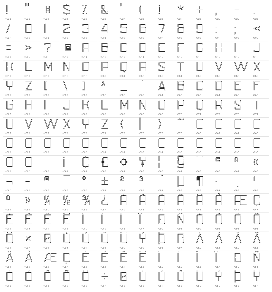 SU-30SM 300 Character Map