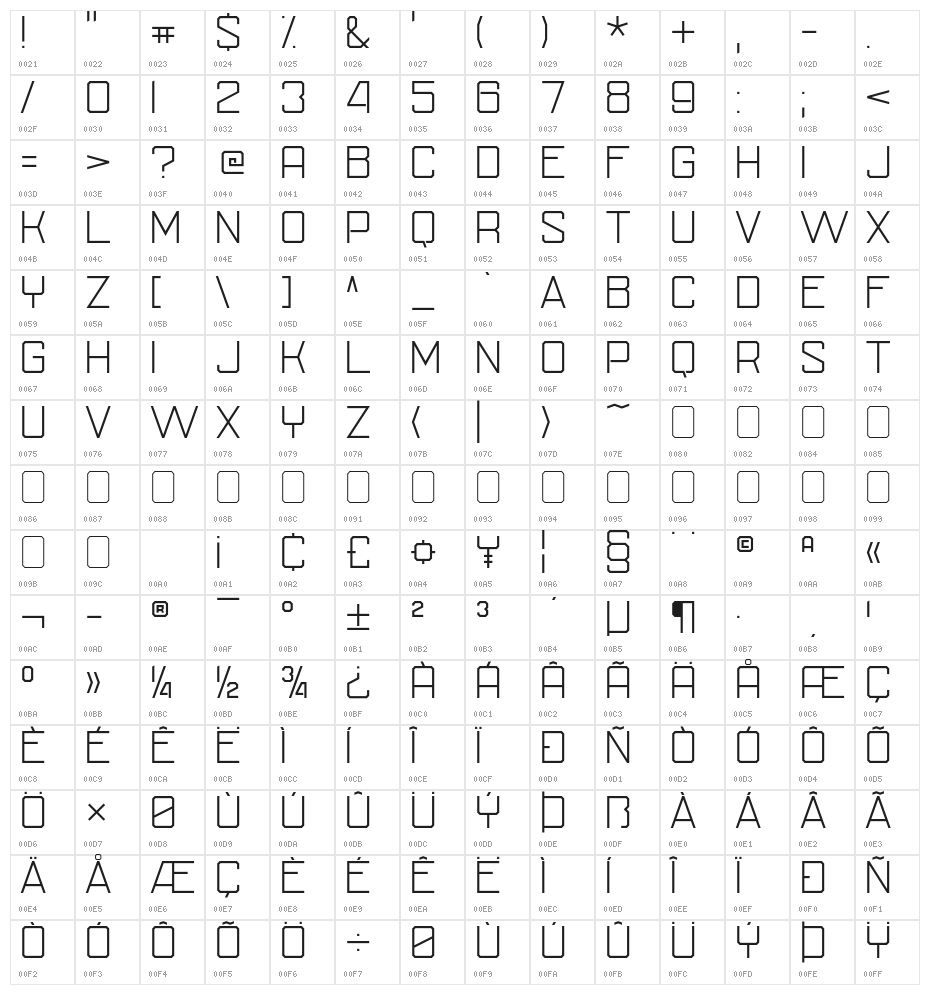 SU-30SM 330 Character Map