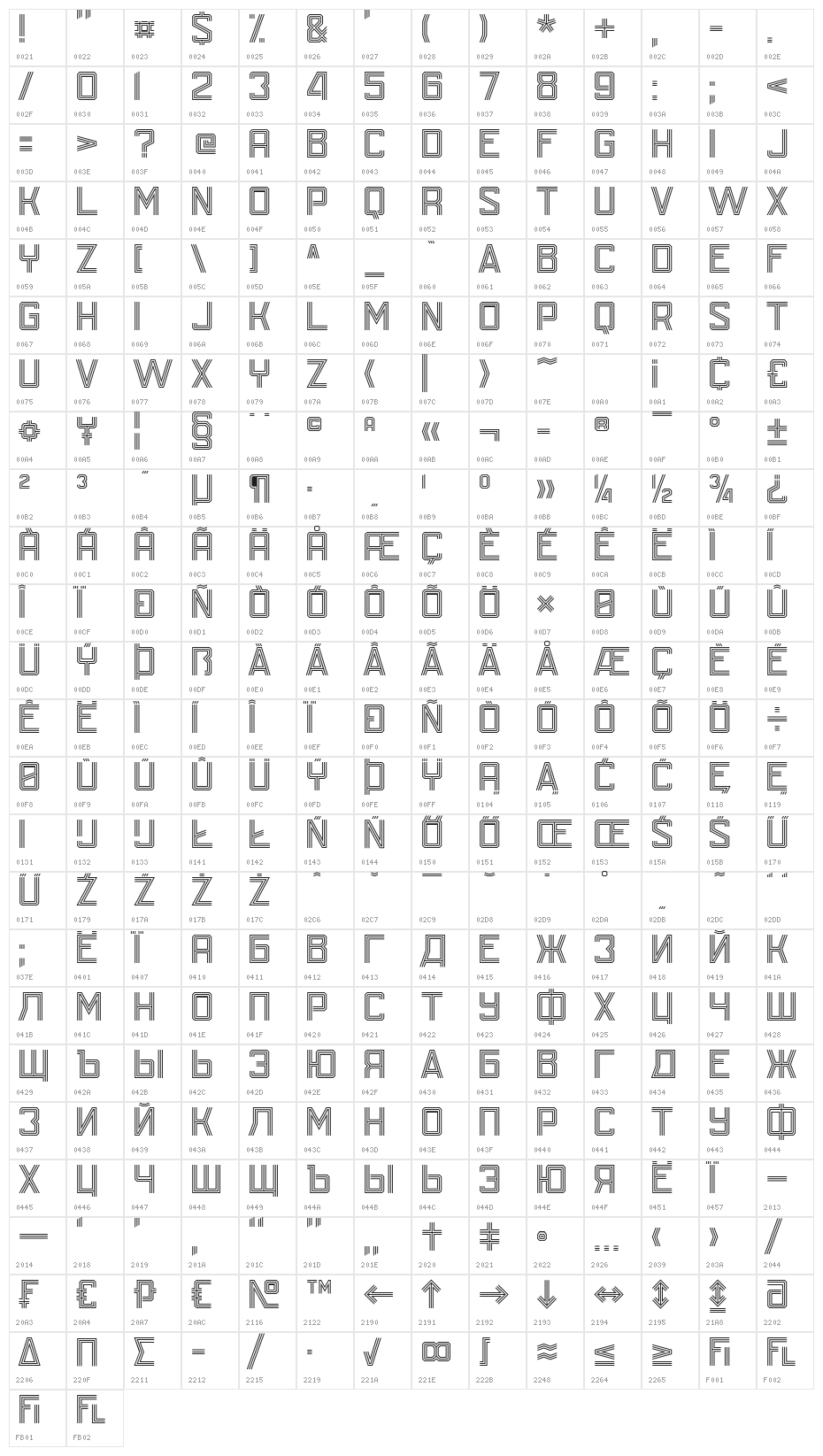 SU-30SM 450 Character Map