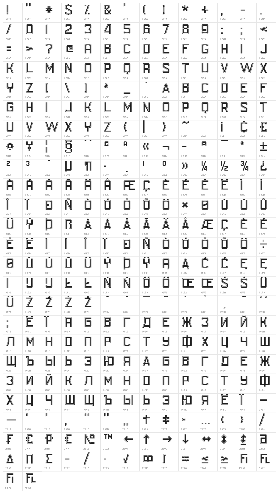 SU-30SM 630 Character Map