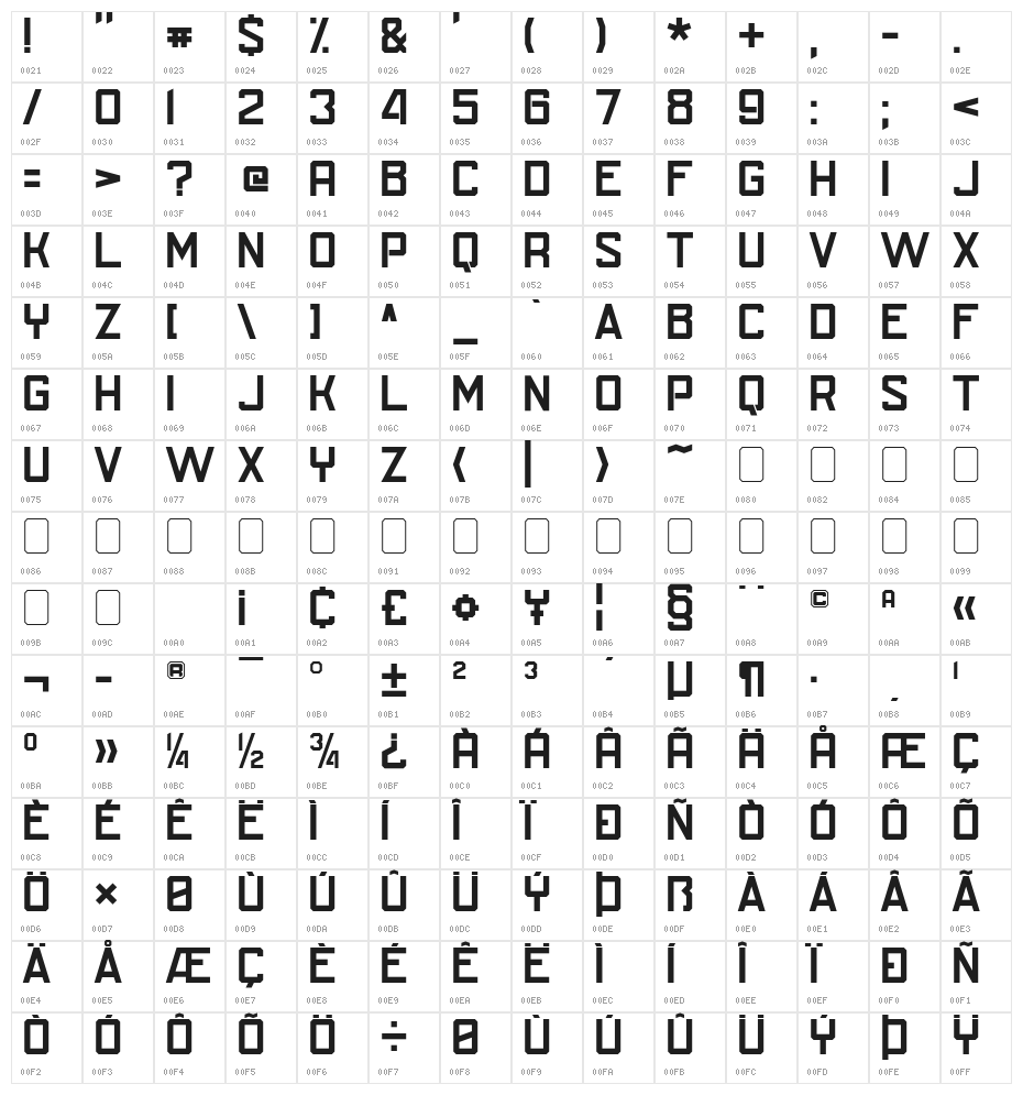 SU-30SM 800 Character Map