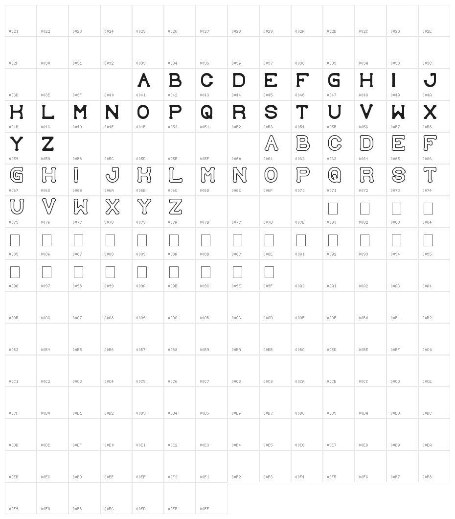 SUBMIT TO faith Character Map