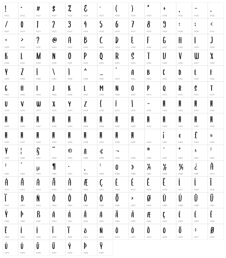 SUBSCIBER Character Map