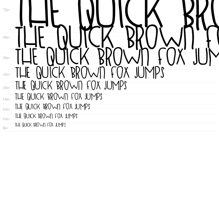 SUGAR SHOCK MAX'D Bold Waterfall