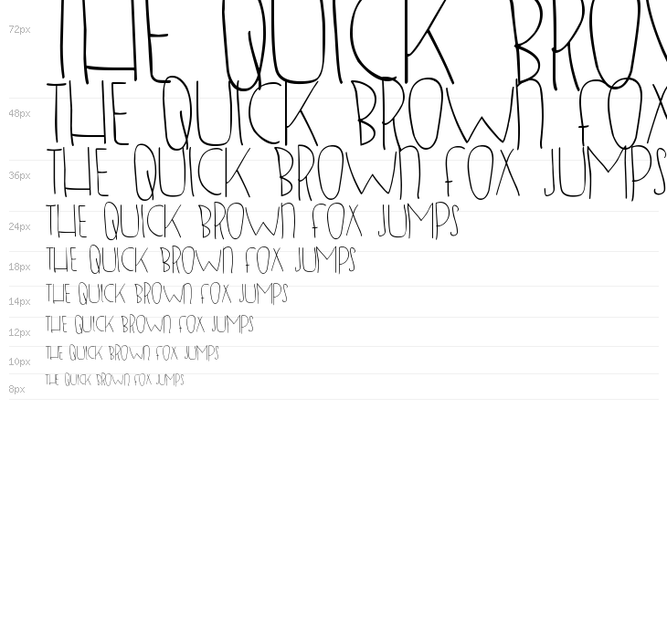 SUGAR SHOCK Waterfall