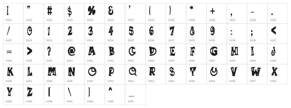 SUMANANKI Character Map