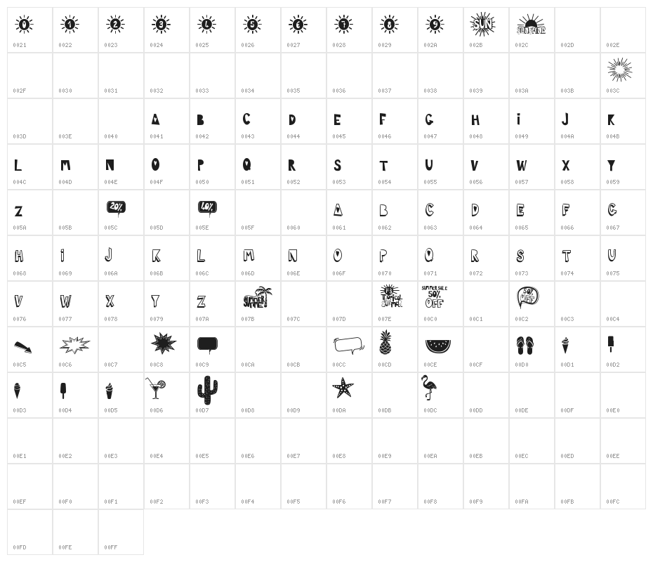 SUMMER DEMO Character Map