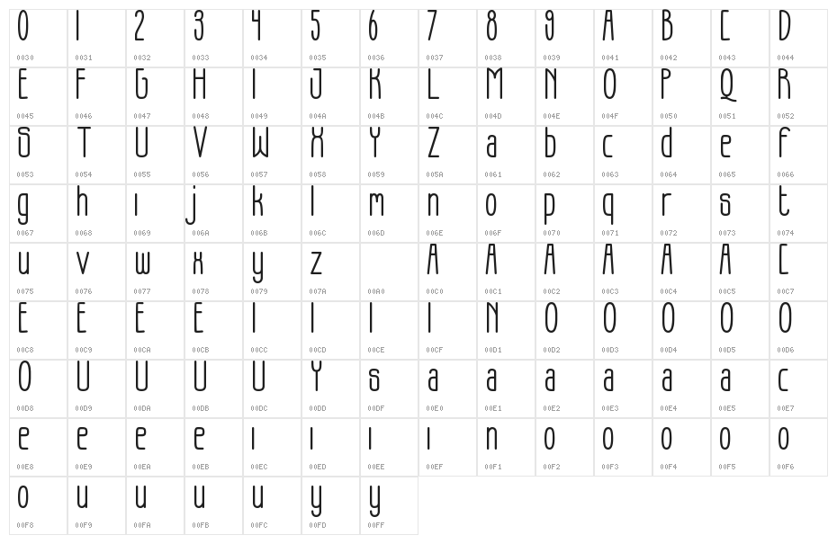 SUMMER FREE Character Map