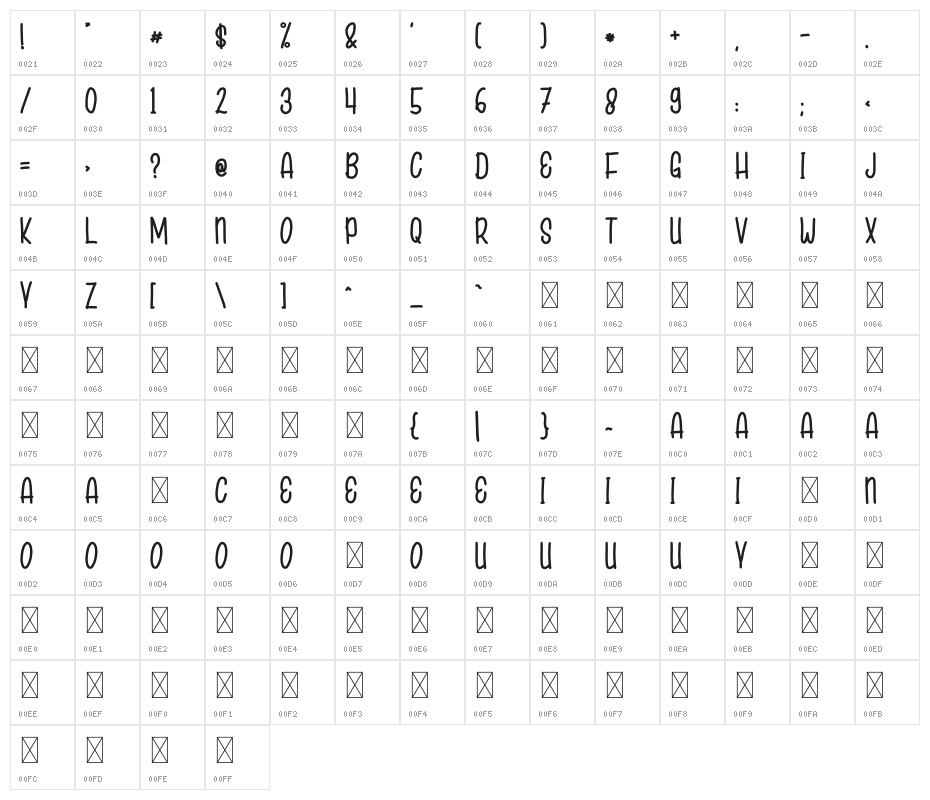 SUMMER KIDOZA Character Map
