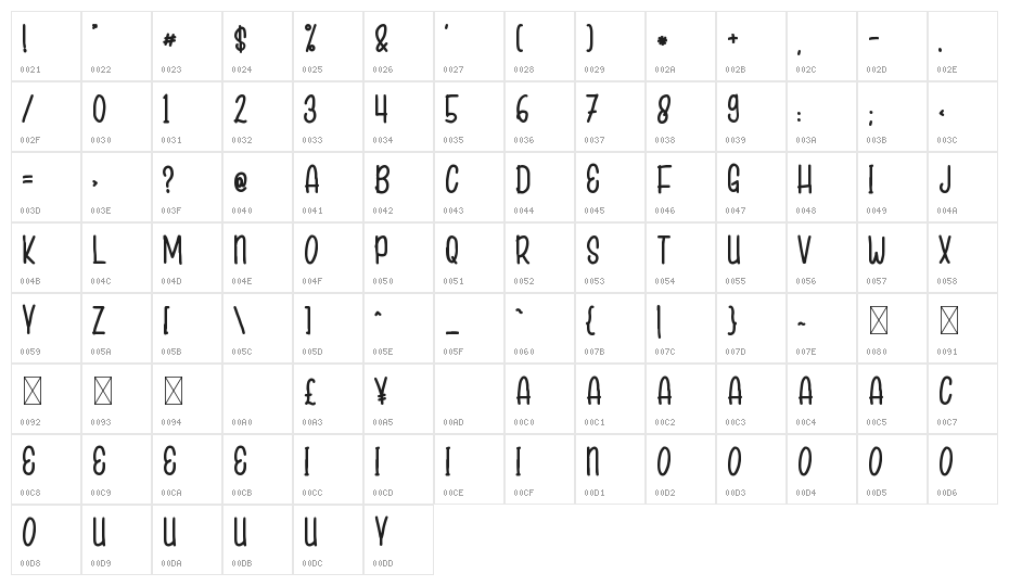 SUMMER KIDOZA Character Map