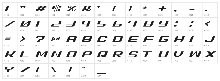 SUMMERCAMP Ialic Character Map