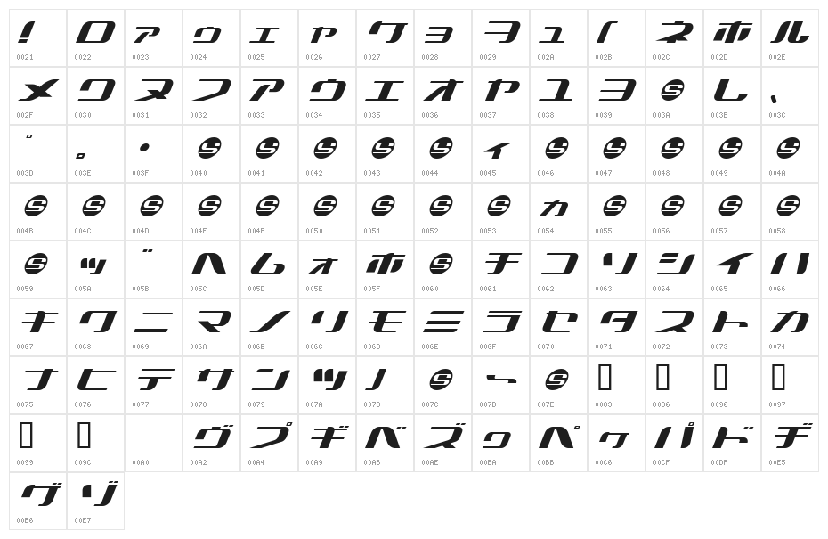 SUMMERCAMPKaSha Character Map