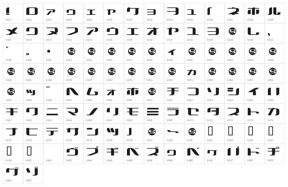 SUMMERCAMPKa Character Map