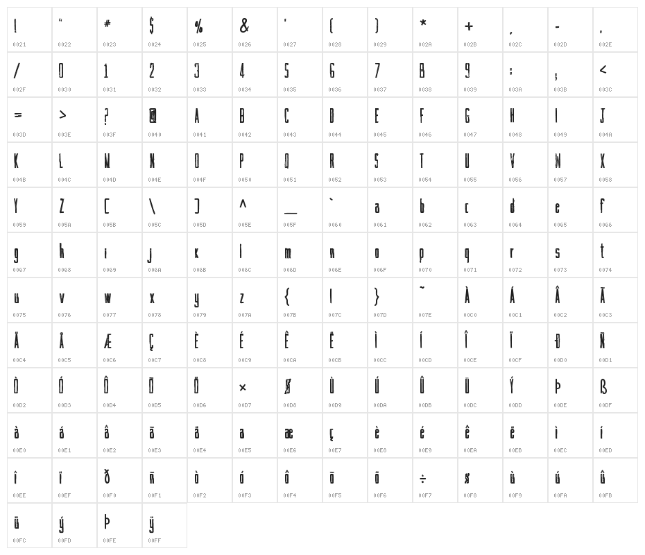 SUMMERTIMES Character Map