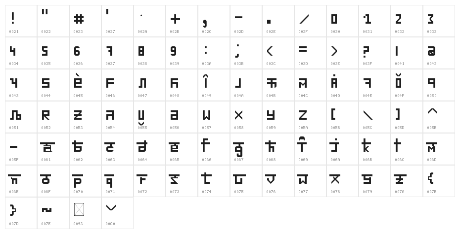 SUNAMUN Regular Character Map