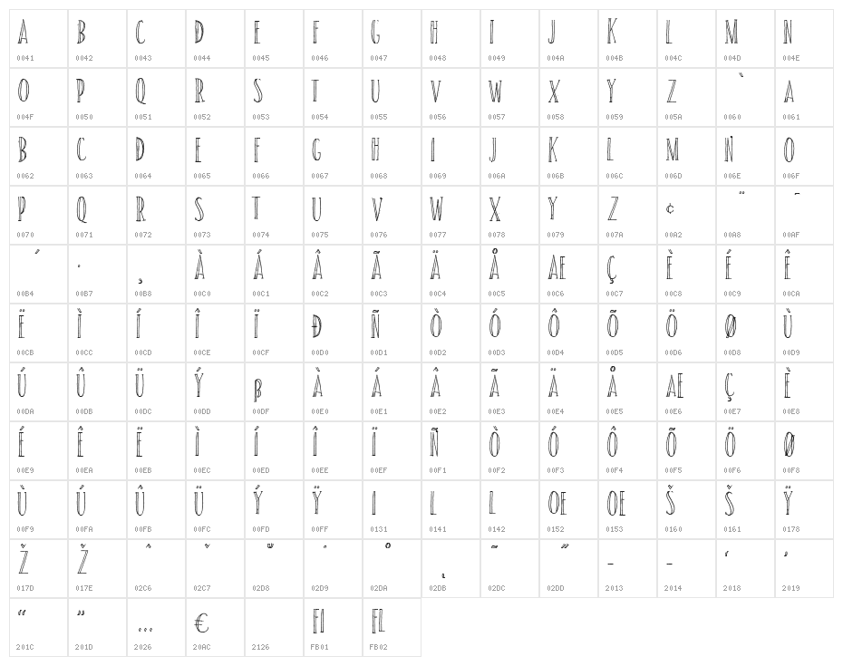 SUNDANCE PERSONAL USE Regular Character Map