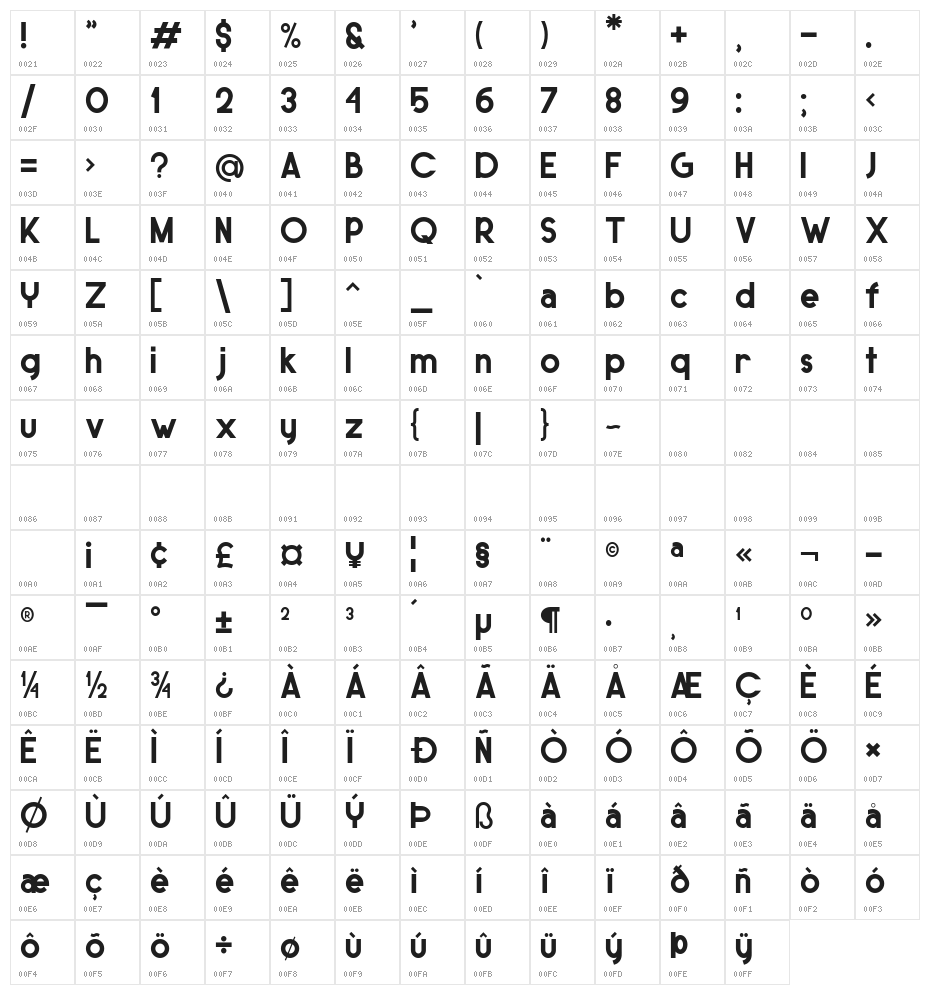 SUNDAY Personal use Character Map