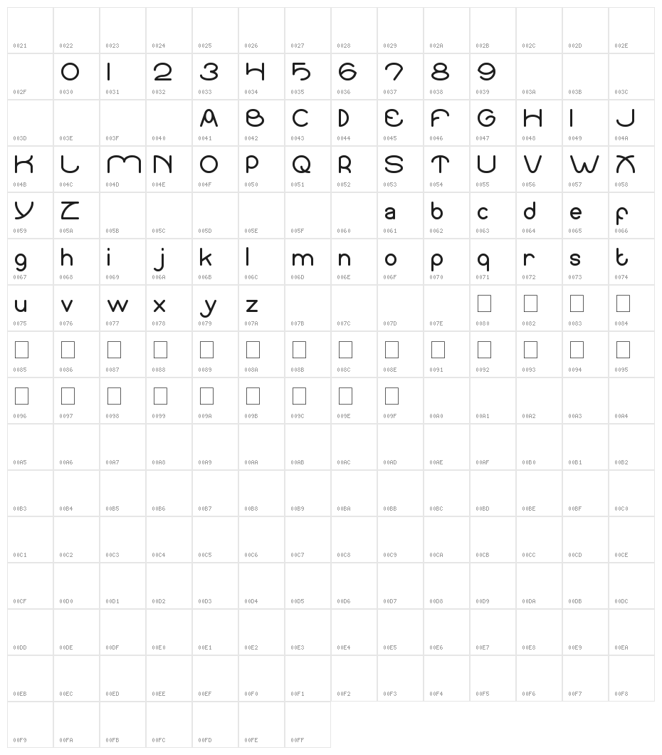 SUNDOWN sunrise Character Map