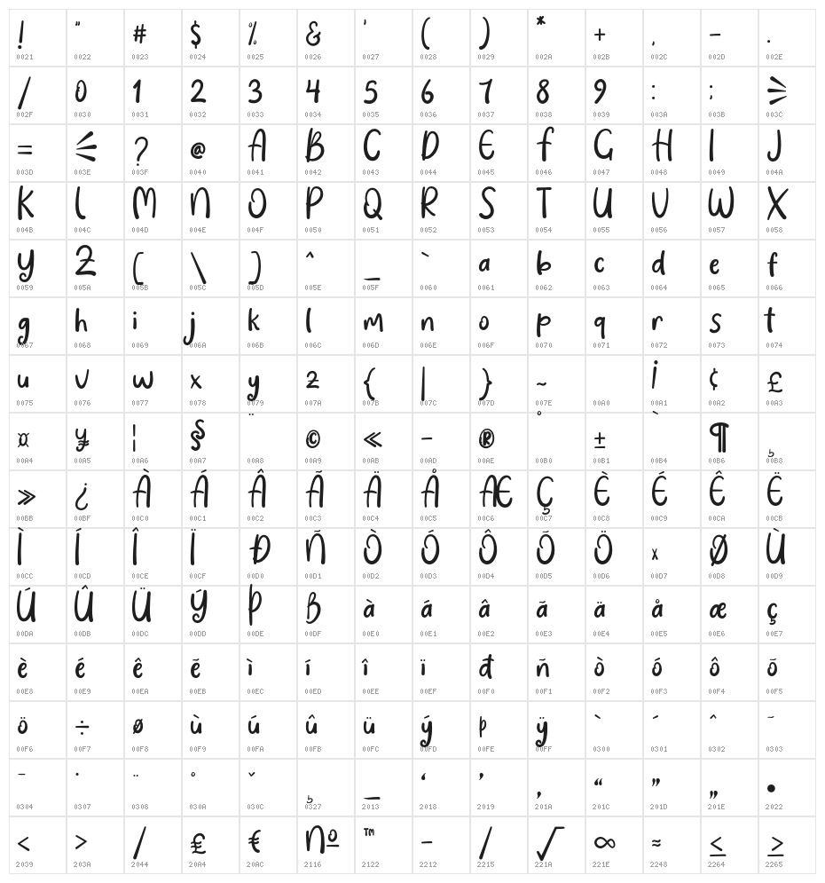 SUNMORI Character Map