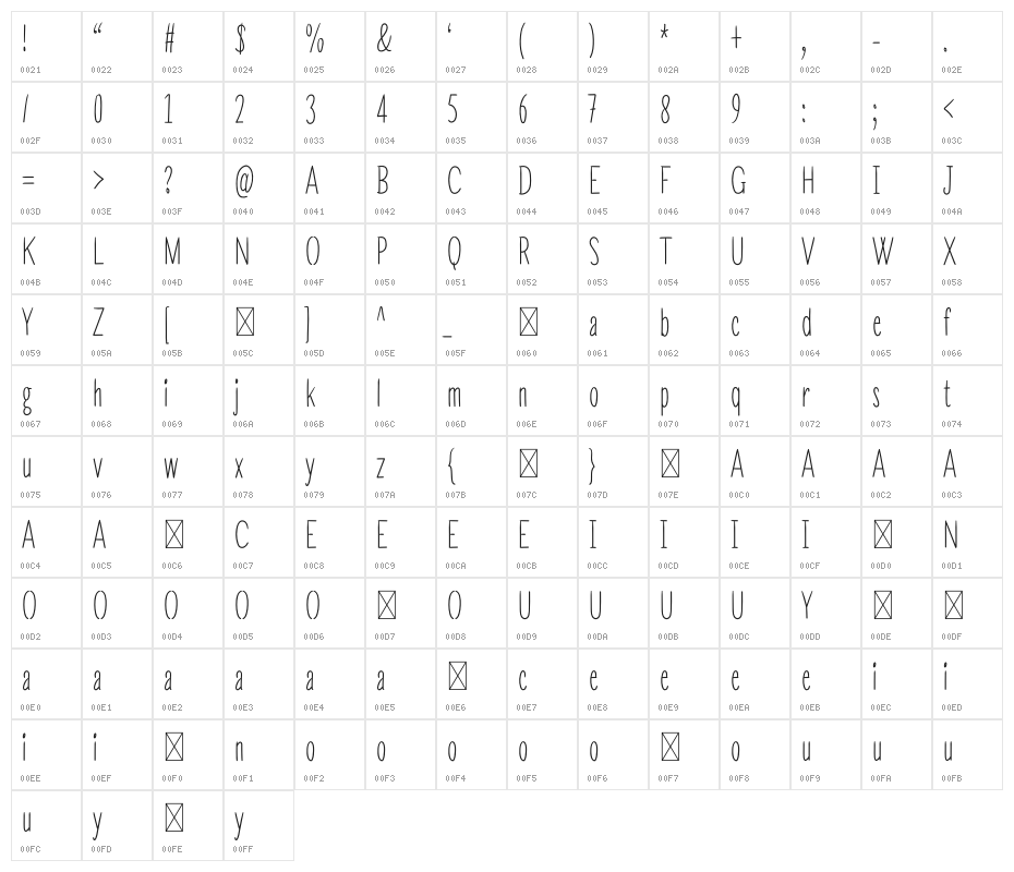 SUNRISE MINIMALIST Character Map