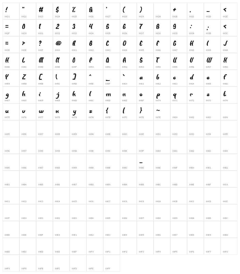 SUNSET BEACH Character Map