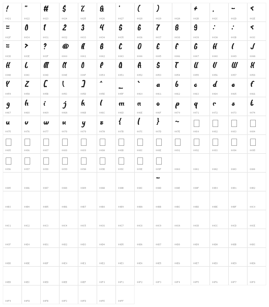 SUNSET BEACH Character Map