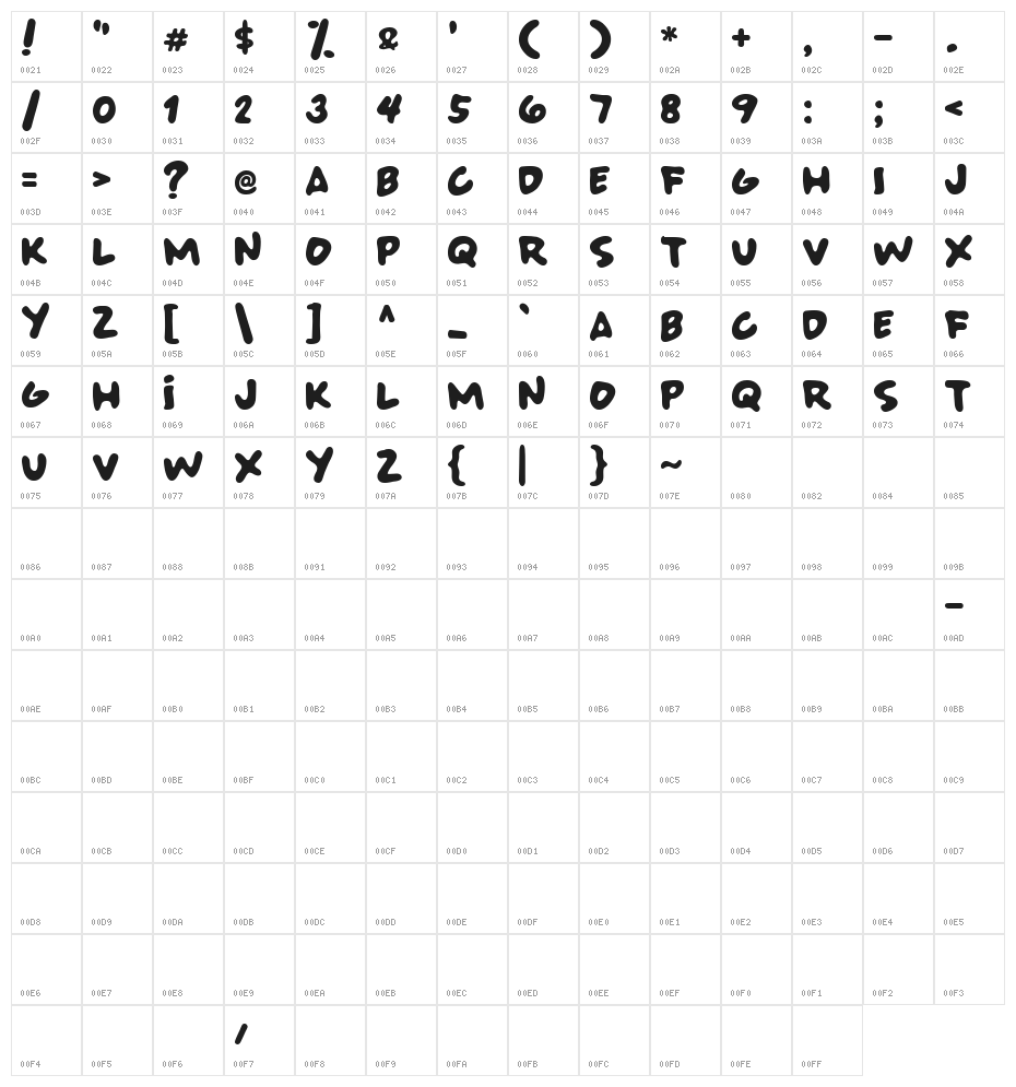 SUPER BAD FONT Character Map