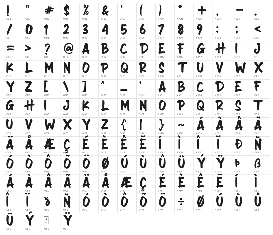 SUPER DISCOUNT Character Map