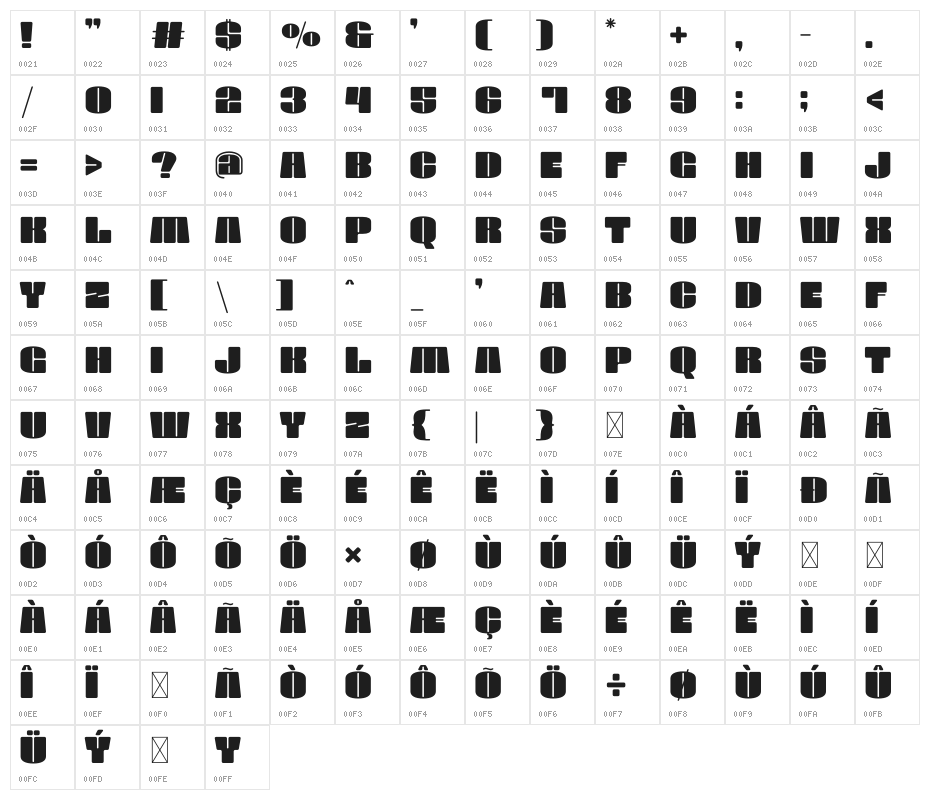 SUPER RING Character Map