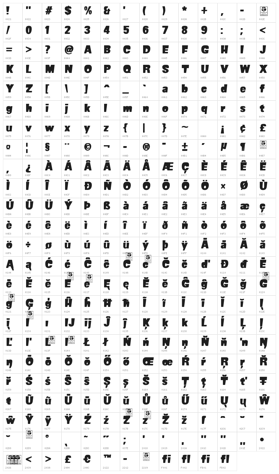 SUPER SEVEN Demo Character Map