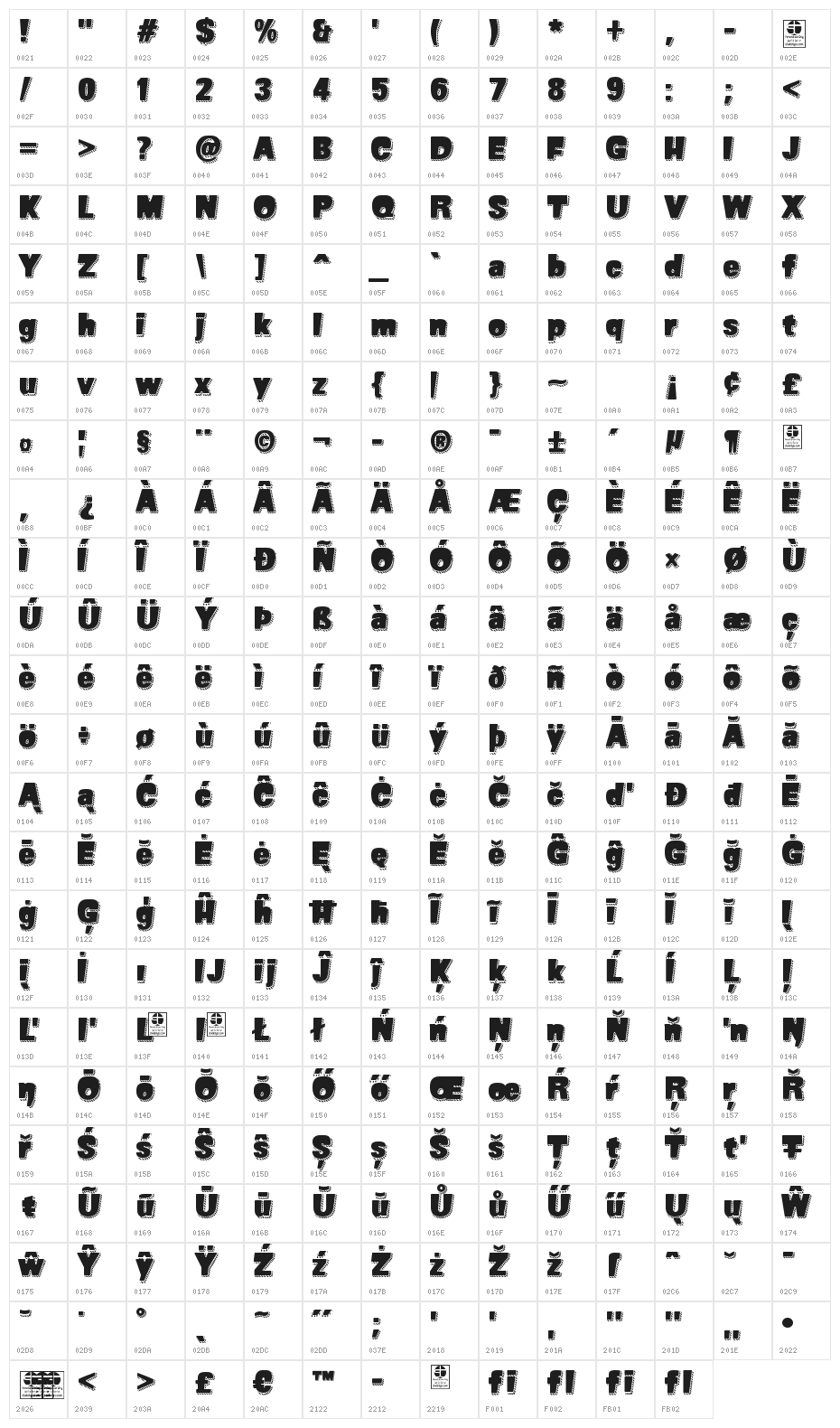 SUPER SEVEN Shadowed Demo Character Map