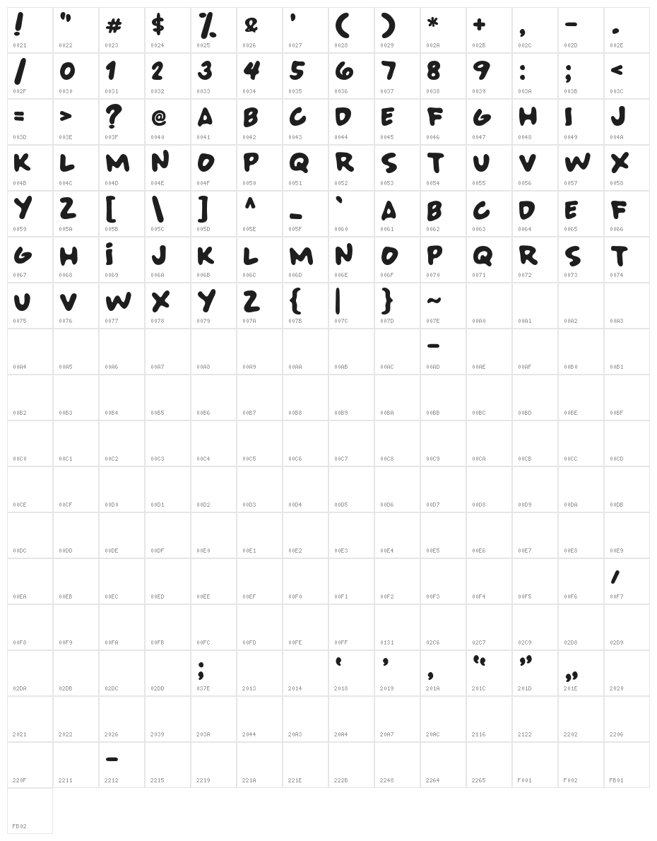 SUPERBADFONT Character Map