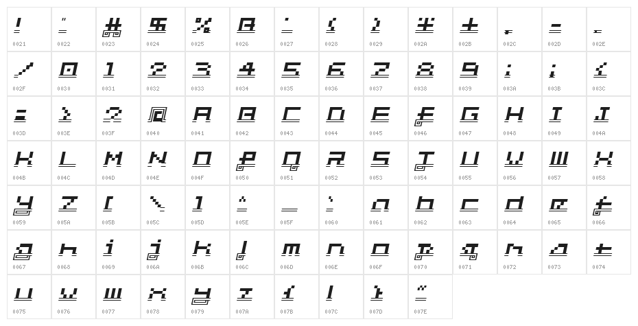 SUPERCAR Alp Character Map
