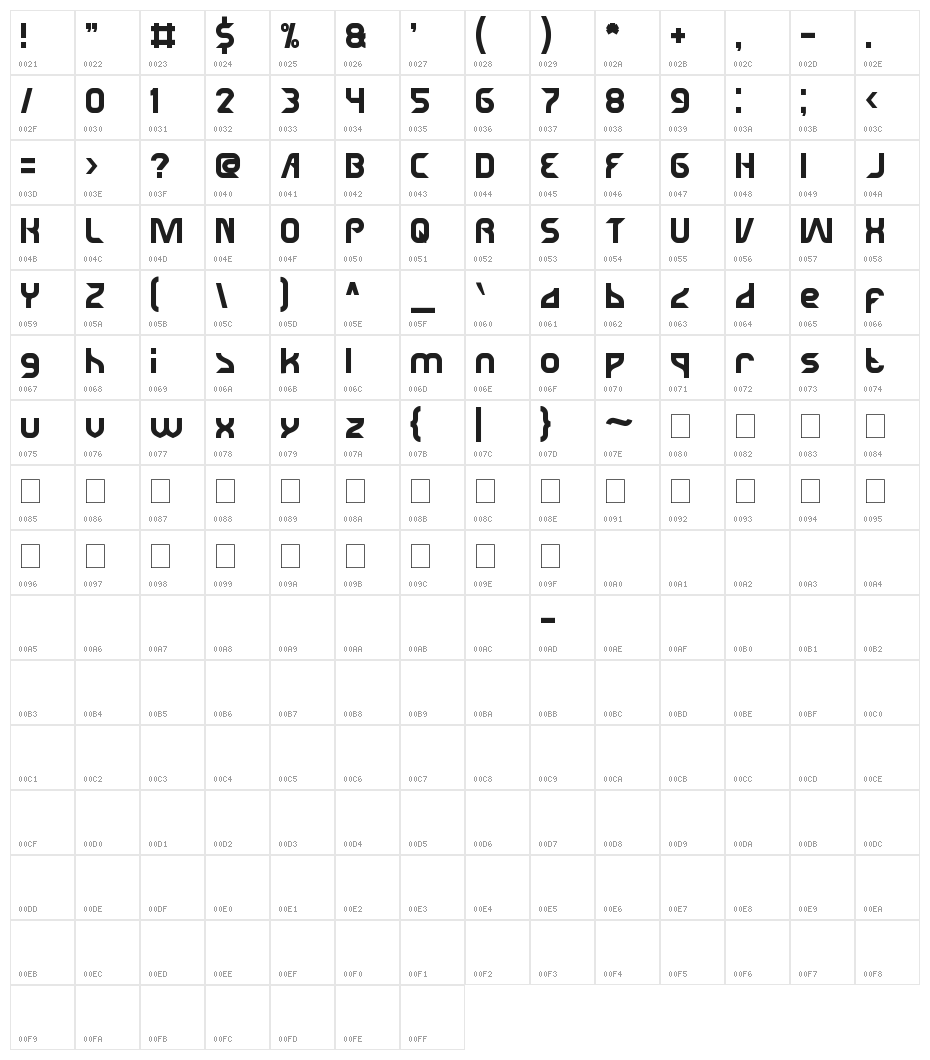 SUPERHERO Character Map