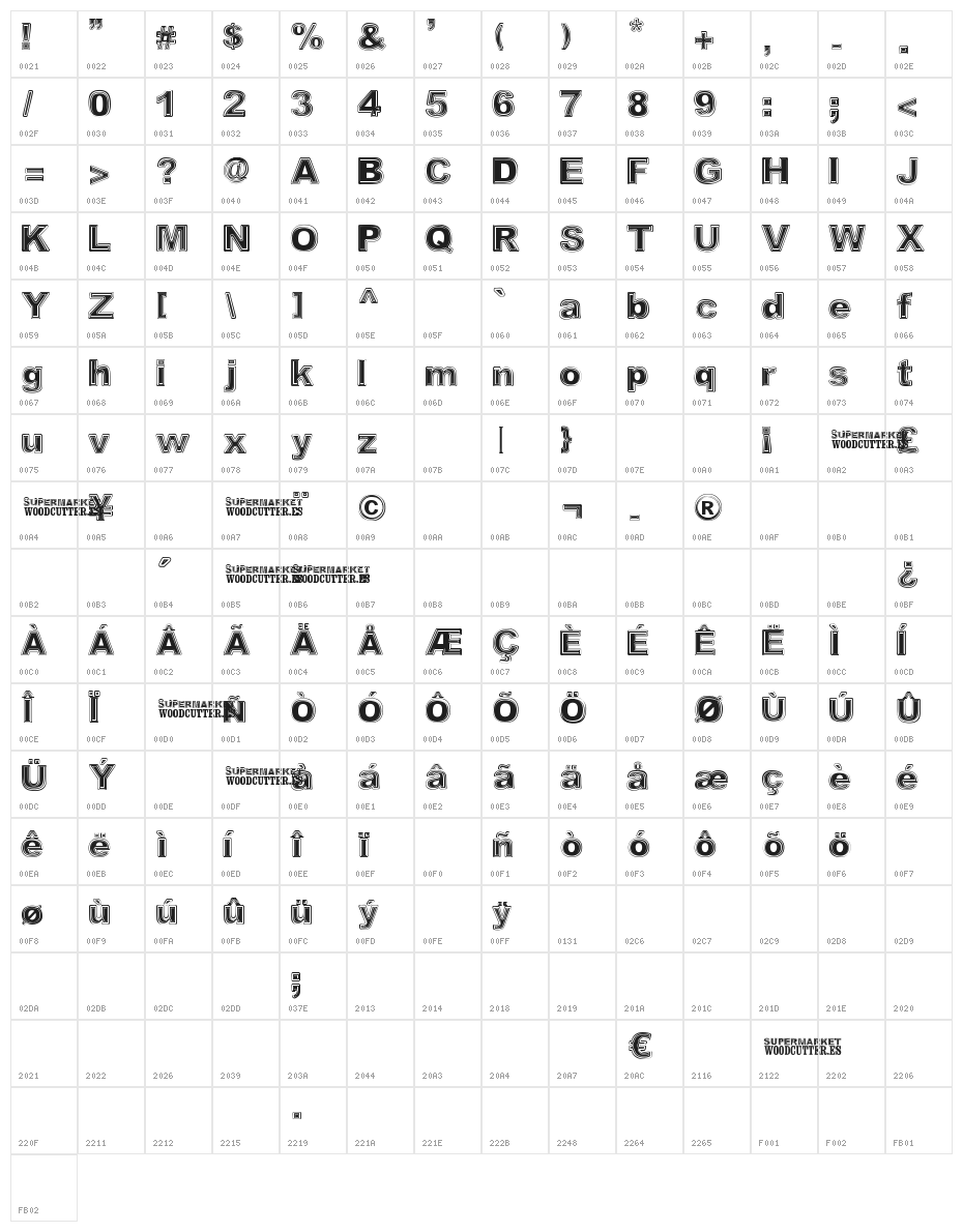 SUPERMARKET Character Map