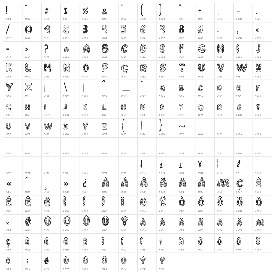 SUPERSYMBOL Character Map