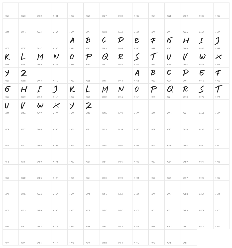 SURENDER Character Map