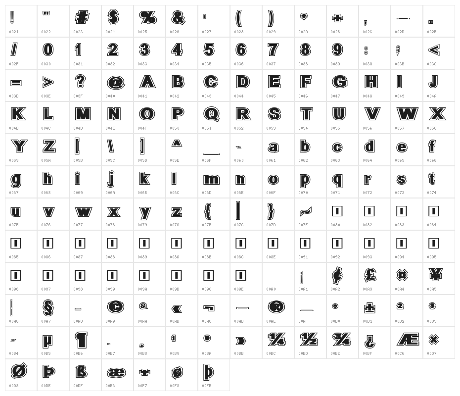 SURROUNDED large Character Map