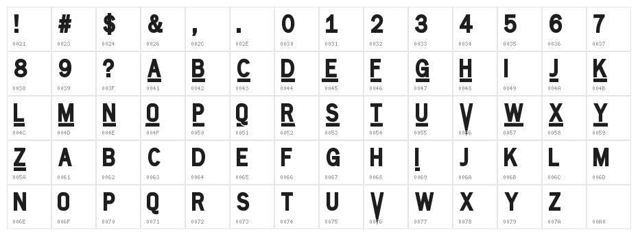 SURVIVOR SERIES Character Map