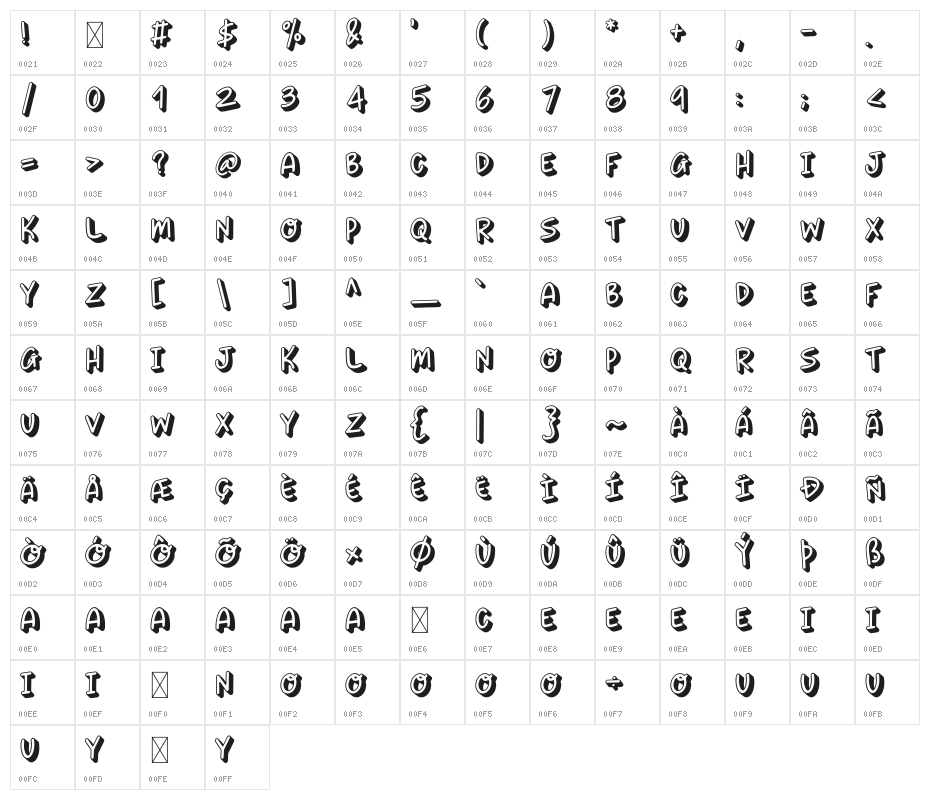 SUSHI SHIRO Character Map